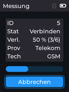 Fortschritt der Messung
